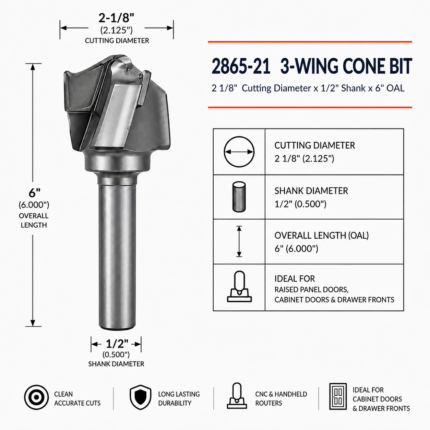 2865-21 3-Wing Cone Bit 2 1/8" C x 1/2" Shk x 6" OAL