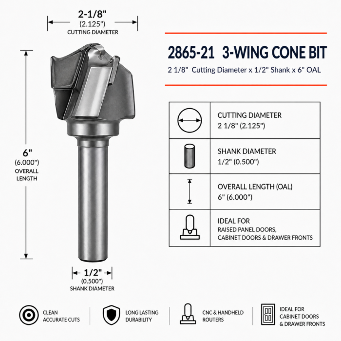 2865-21 3-Wing Cone Bit 2 1/8" C x 1/2" Shk x 6" OAL 2865-21 3-Wing Cone Bit 2 1/8" C x 1/2" Shk x 6" OAL