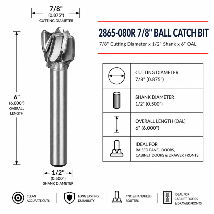 2865-080R 7/8" Ball Catch Bit 2865-080R 7/8" Ball Catch Bit