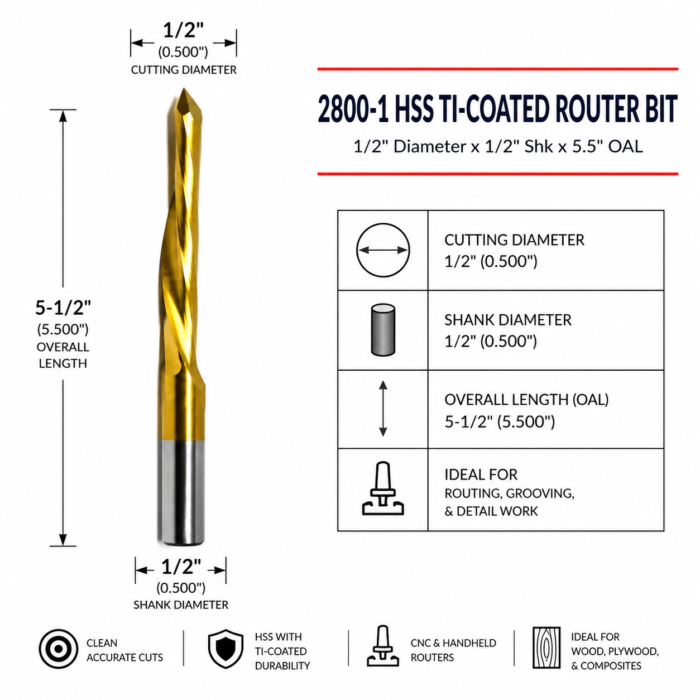 2800-1 HSS TI-Coated Router Bit 1/2" Diameter x 1/2" Shk x 5.5" OAL 2800-1 HSS TI-Coated Router Bit 1/2" Diameter x 1/2" Shk x 5.5" OAL