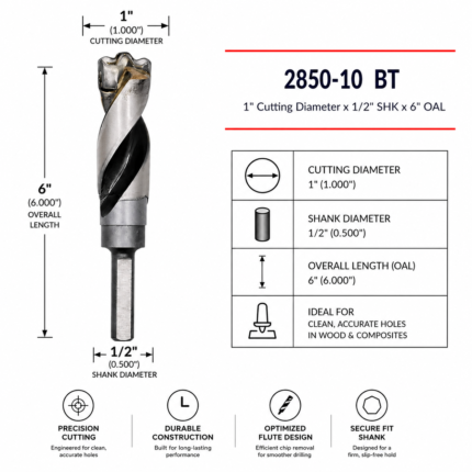 2850-10 BT Drill Bit – 1" Cutting Diameter x 1/2" Shank x 6" OAL