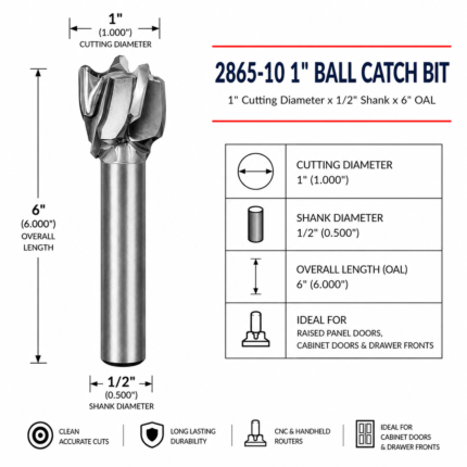 2865-10 3-Wing Flat Bit, W Flat Drill Bit Bit – 1" Cutting Diameter x 1/2" Shank x 6" OAL